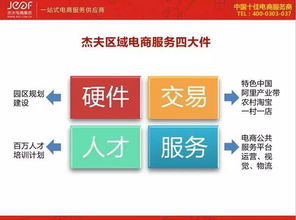 技術(shù)賦能與路徑創(chuàng)新 破解農(nóng)村電商農(nóng)產(chǎn)品上行的瓶頸